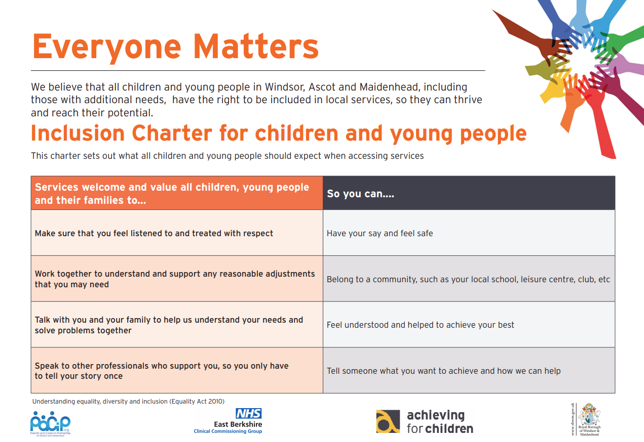 The Inclusion Charter is at the heart of Inclusion at Courthouse.